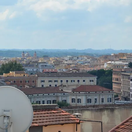 Roby House Roma